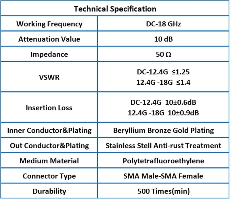 UU TOJOIN TOJOIN SMA Male to SMA Female Connector/SMA Attenuator/Coaxial RF Attenuator, DC to 18GHz, 50Ohm, 2W, 10dB, SMA 18G Attenuator 2PCS - Image 2